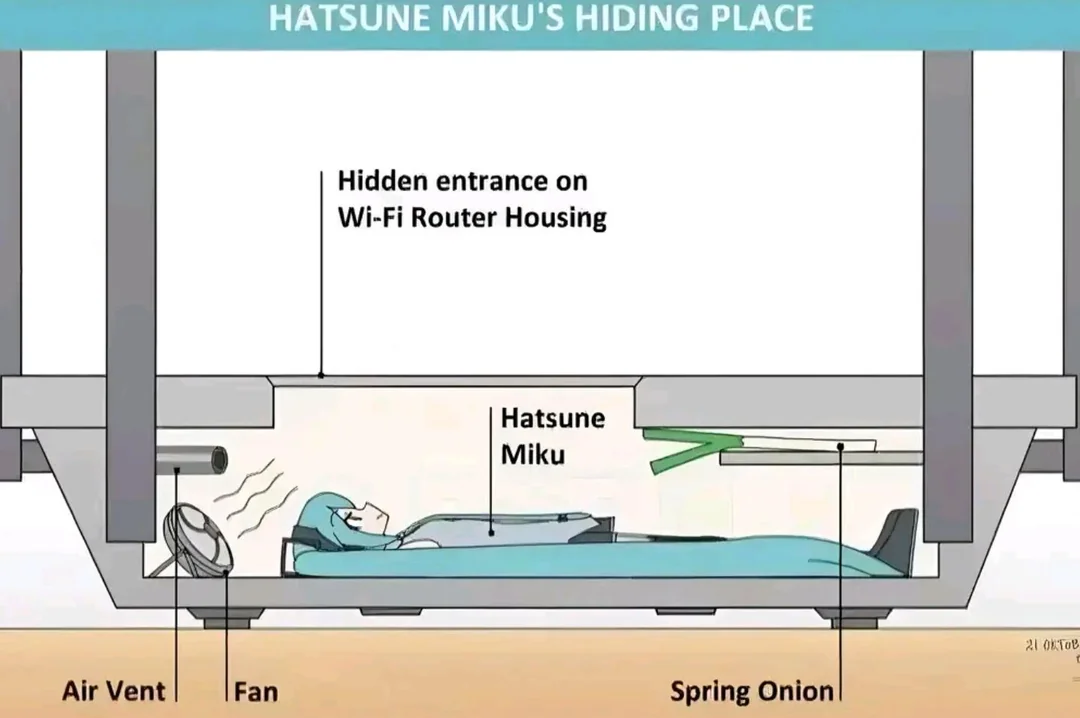 funny miku meme